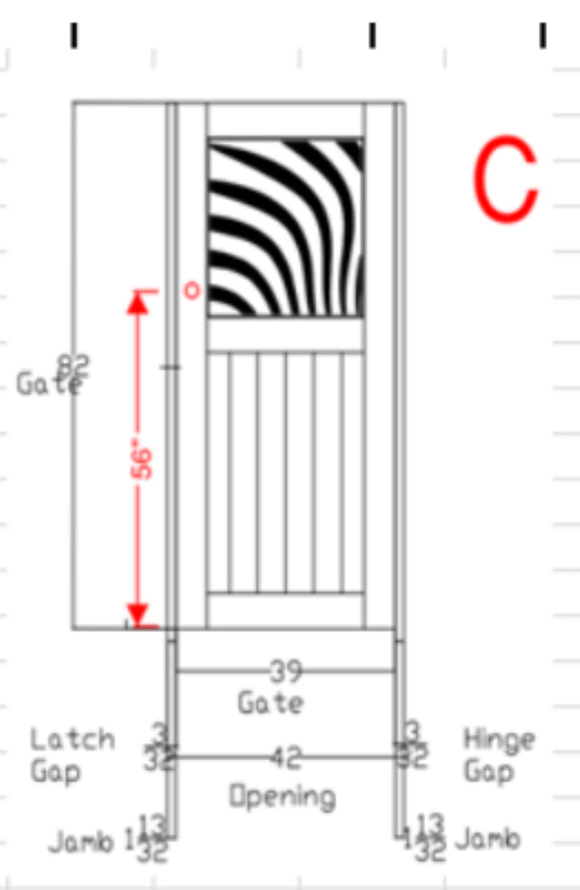 4 Gate Custom Package