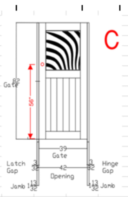 4 Gate Custom Package