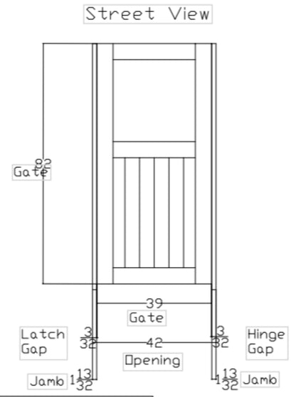 4 Gate Custom Package